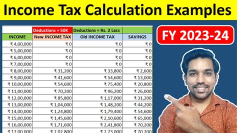 income tax calculator portugal|Portugal Salary Calculator 2024